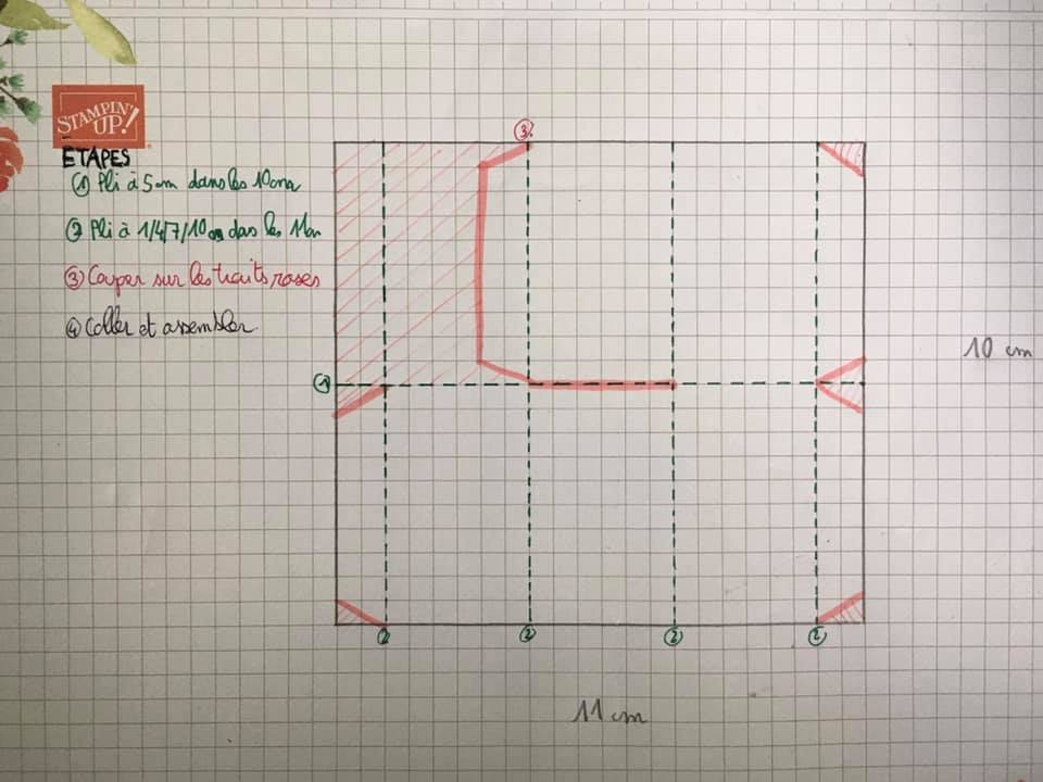 118628034 3290659824357216 240828803602277371 n