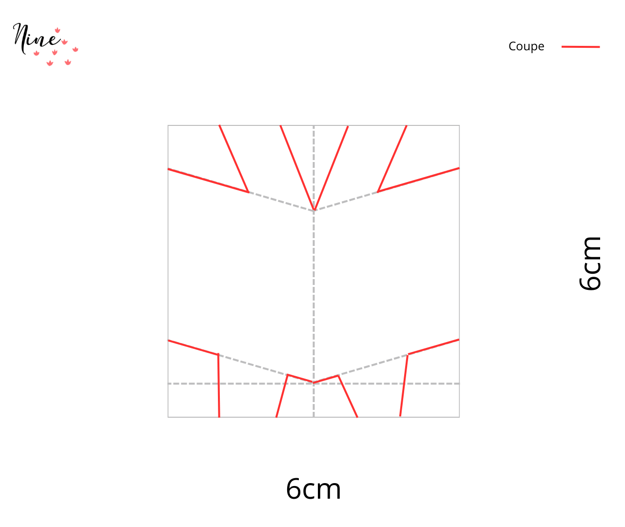 plan assemblage carte popup tournante - vue éclatée du mécanisme