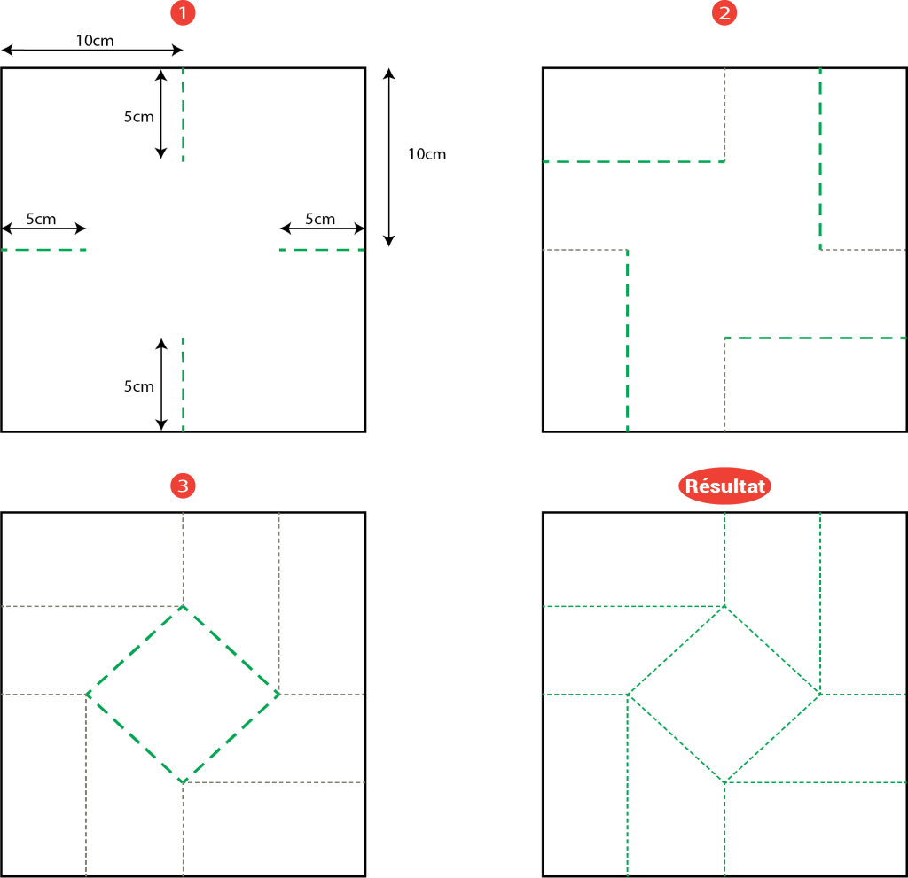 schema carte origami