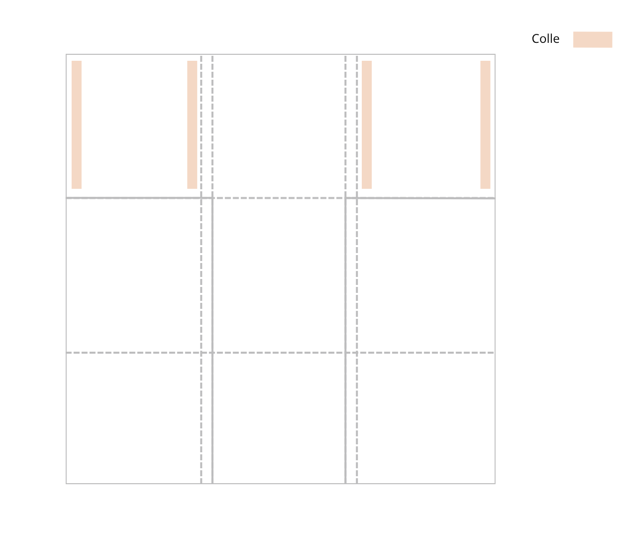 Gabarit mini album en T scrapbooking Stampin'Up!