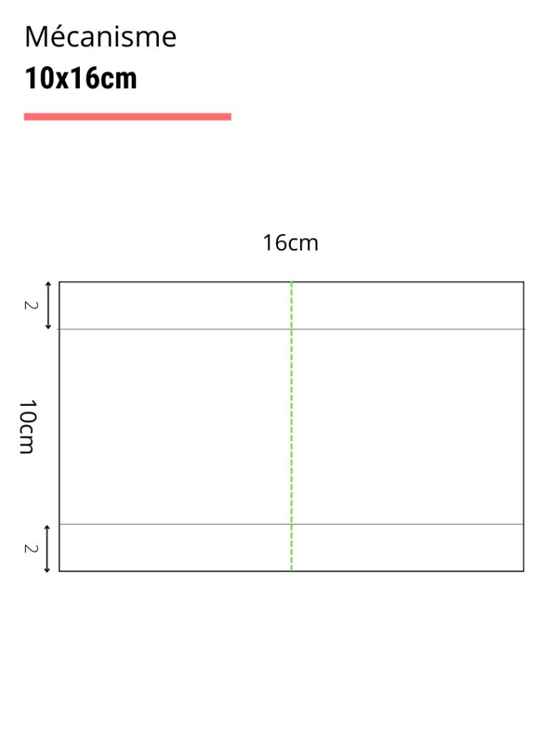 plan popup carte part de gateau 1