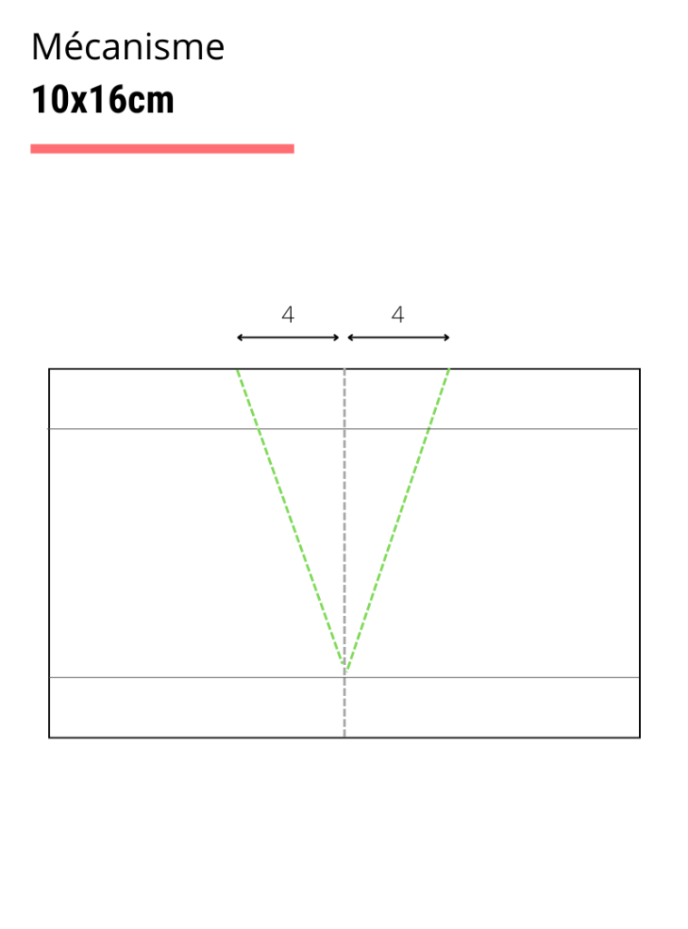 plan popup carte part de gateau 2