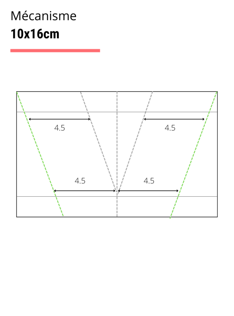 plan popup carte part de gateau 3