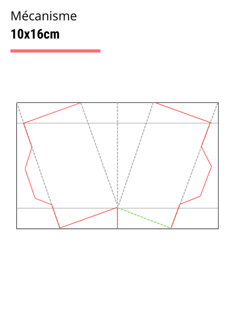 plan popup carte part de gateau 4