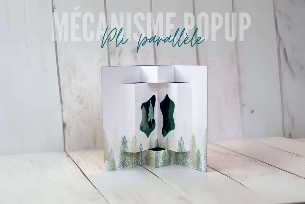 mecanisme popup pli parrallèle