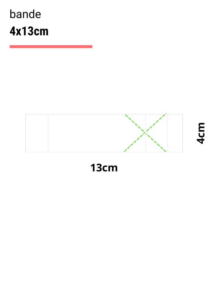 plan popup avec 3 elements qui pivotent 3