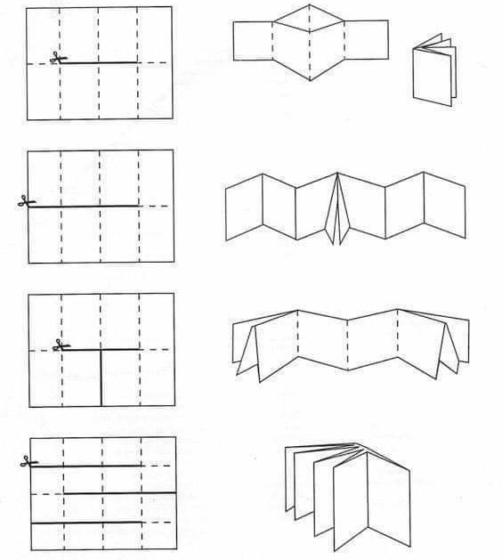 decoupe carnet en une feuille