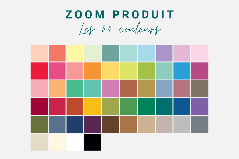 Les couleurs stampinup